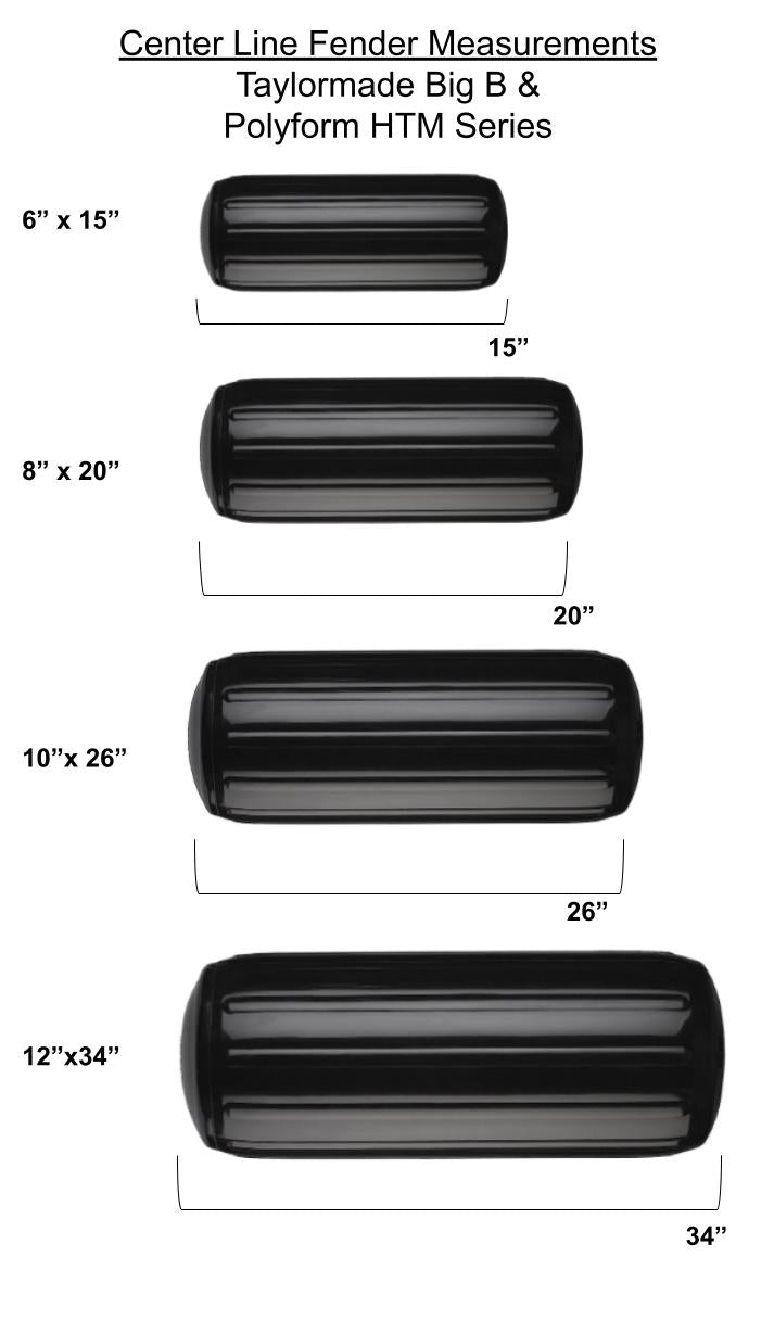 Center Line Fender Cover